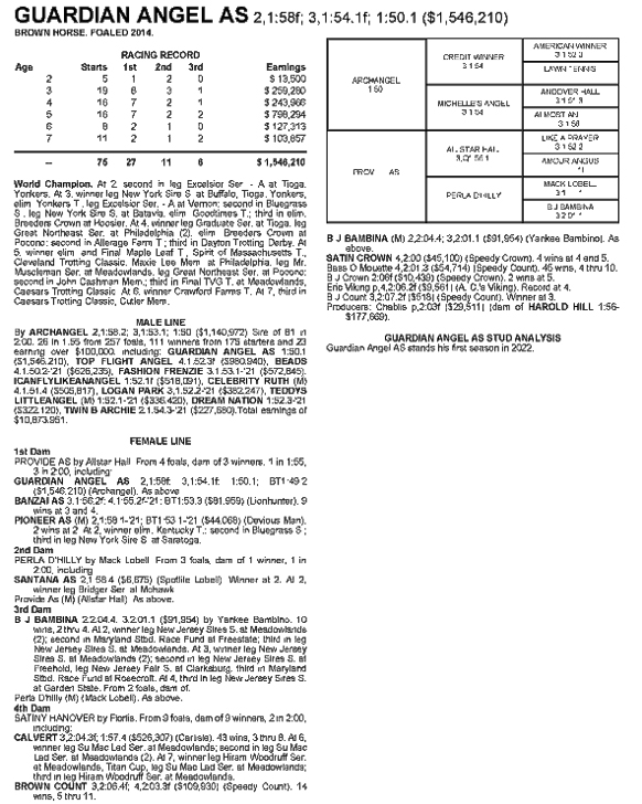 Pedigree Guardian Angel As